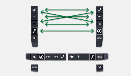 Interchangeable keys - Freestyle Navigation System X701D-F